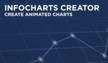 AE数据信息图表脚本及教程AEscripts Infocharts Creator